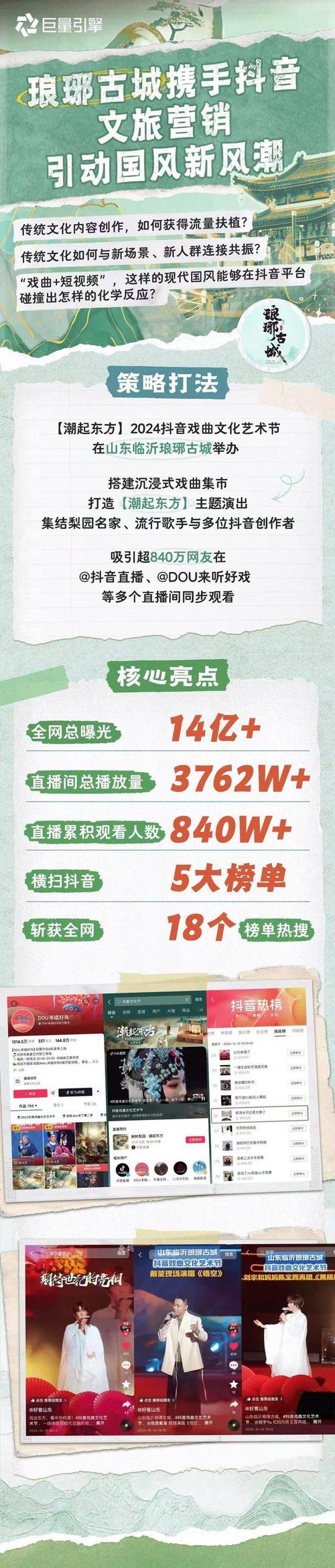 抖音全网低价业务_抖音业务平台便宜_抖音价格便宜