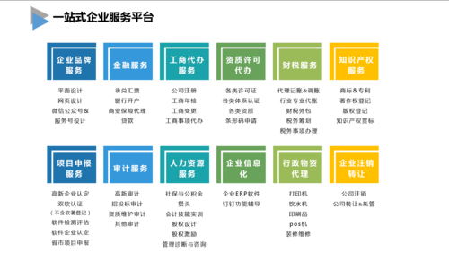 自助下单全网最低价_dy自助下单全网最低_全网最稳最低价自助下单
