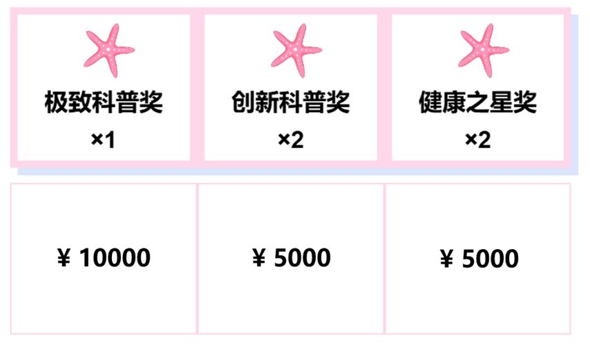全网最稳最低价自助下单_自助下单全网最低价_dy自助下单全网最低