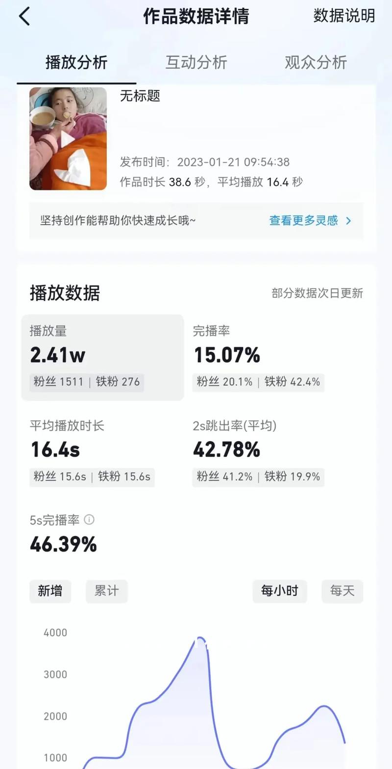 抖音粉丝增加_抖音增加粉丝量有啥作用_抖音增加粉丝有钱吗