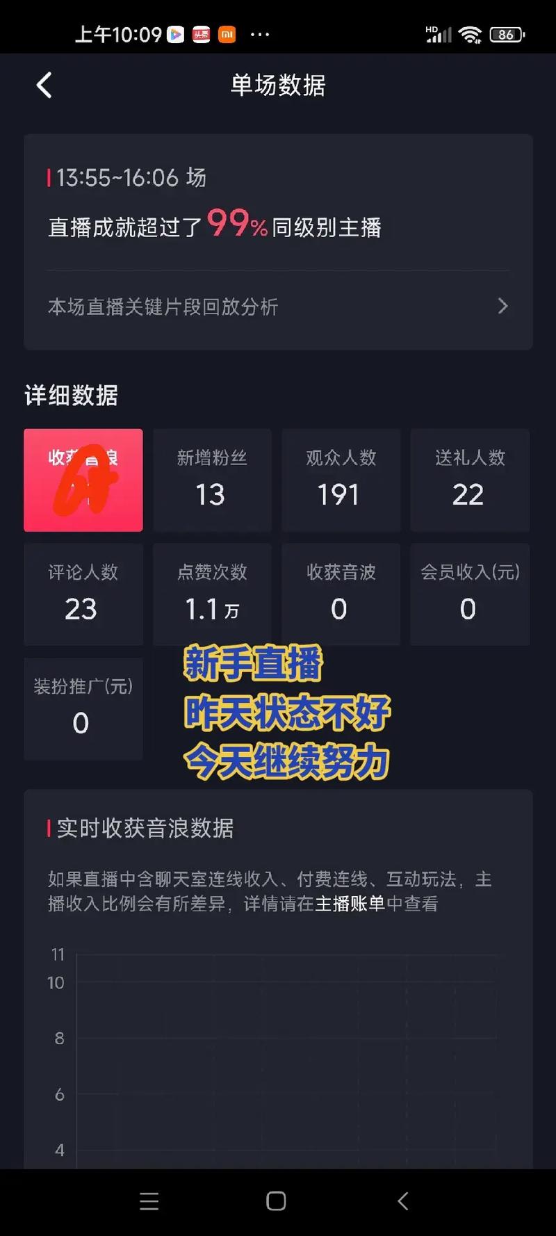 抖音增加粉丝量有啥作用_怎样增加粉丝抖音量_抖音粉丝增加