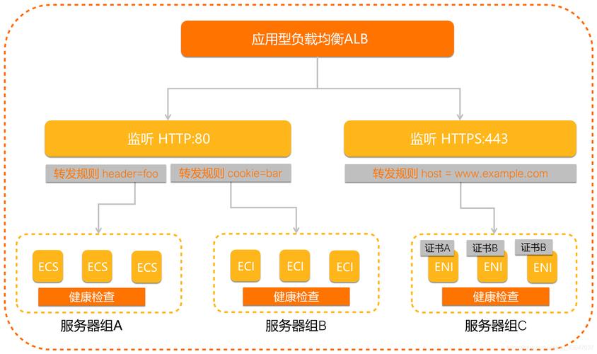 超低价货源自助下单_ks业务自助下单软件最低价_全网最稳最低价自助下单