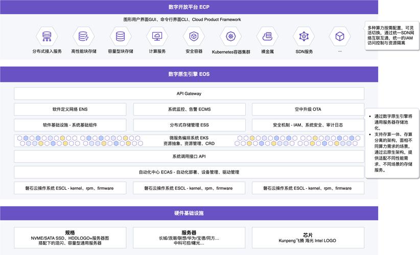 全网最稳最低价自助下单_超低价货源自助下单_ks业务自助下单软件最低价