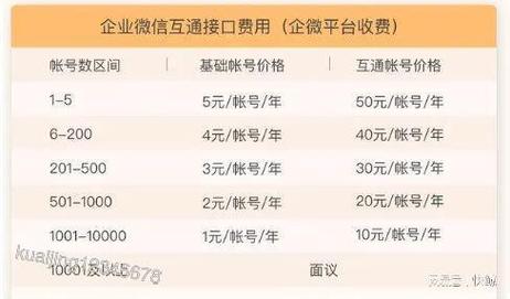 ks业务自助下单软件最低价_超低价货源自助下单_自助下单全网最低价