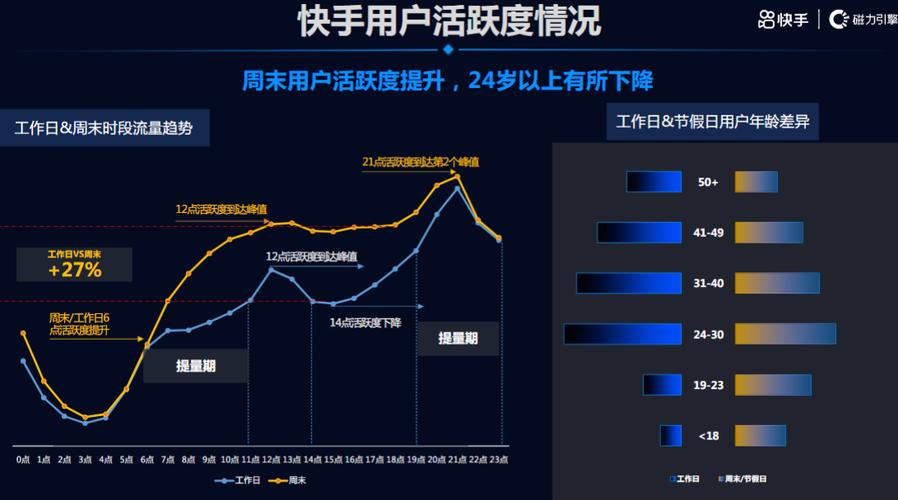 快手24小时自助免费下单软件_快手24小时自助免费下单软件_快手24小时自助免费下单软件