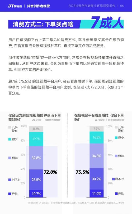 自助下单全网_自助下单最低价_dy自助下单全网最低