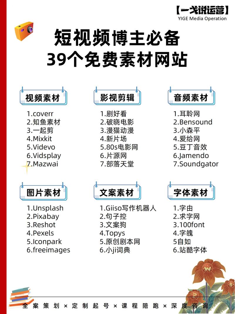 抖音币购买平台_抖音买站0.5块钱100个_抖音钱串