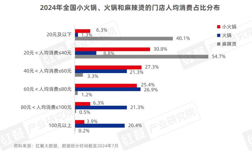 抖音粉丝下单链接秒到账_抖音粉丝接口_抖音粉丝商城