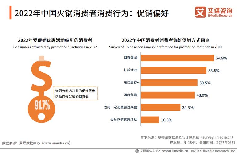 抖音粉丝下单链接秒到账_抖音粉丝商城_抖音粉丝接口