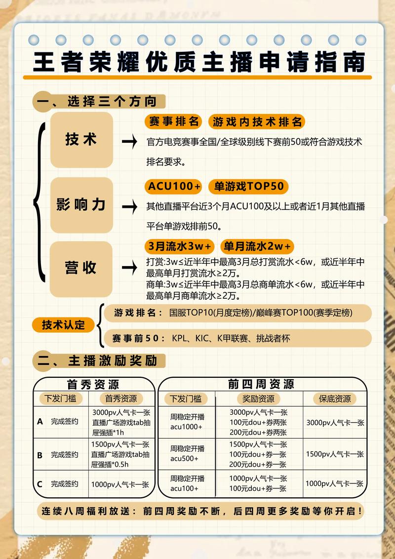 快手点立即购买没反应_快手购买商品_快手买双击