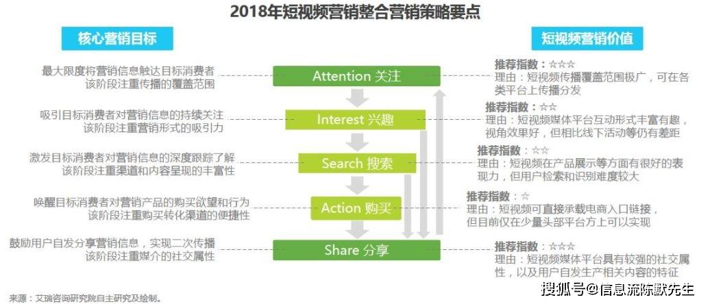 快手0.5元1000个赞是真的吗_快手0.5元1000个赞是真的吗_快手0.5元1000个赞是真的吗