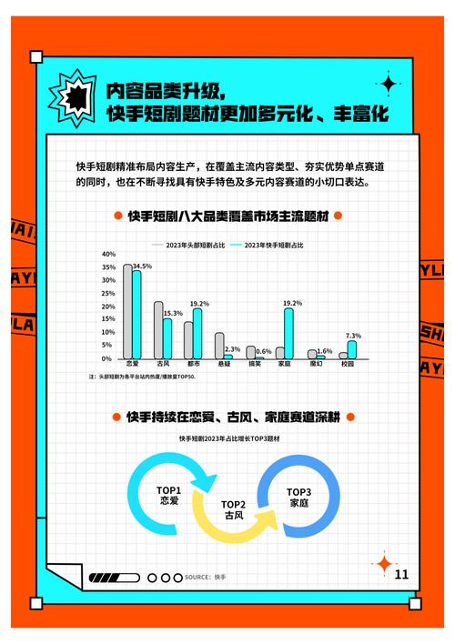 快手0.5元1000个赞是真的吗_快手0.5元1000个赞是真的吗_快手0.5元1000个赞是真的吗