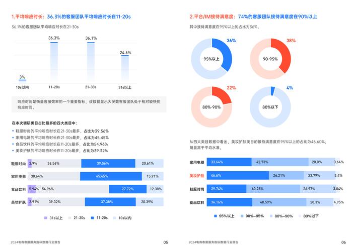 超低价货源自助下单_ks业务自助下单软件最低价_全网最稳最低价自助下单