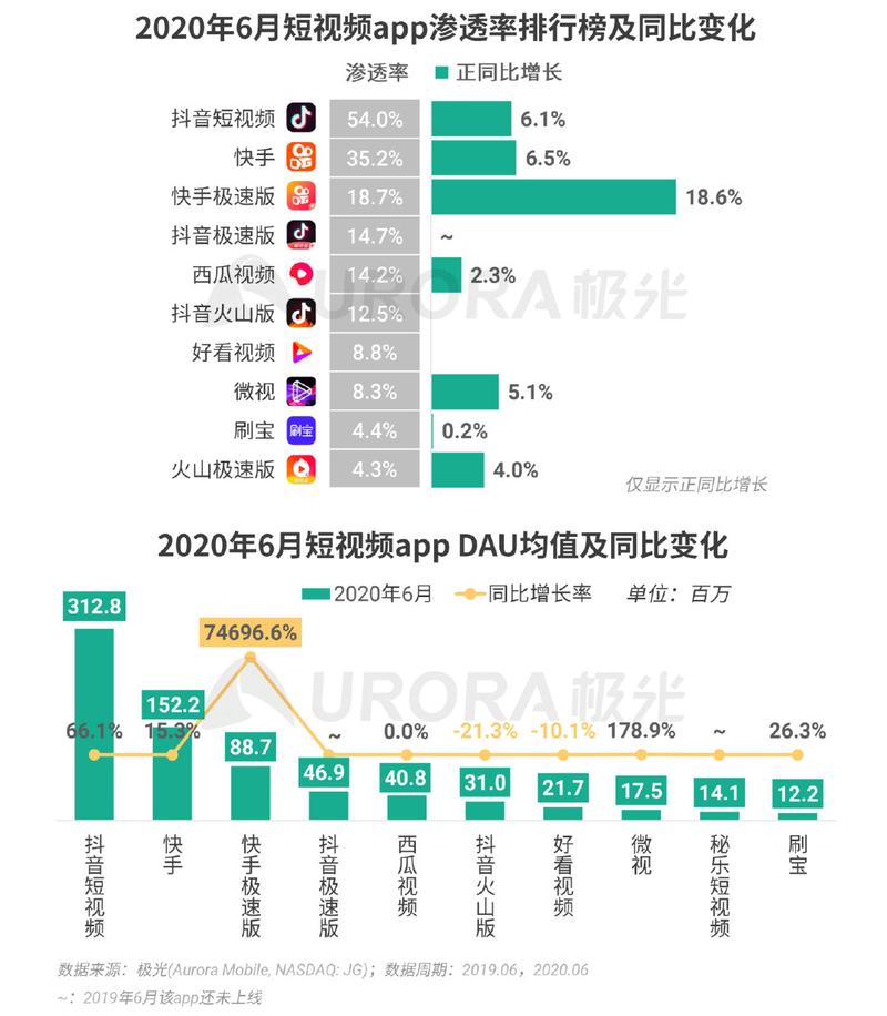 抖音点赞免费24小时在线_抖音点赞免费24小时在线_抖音点赞免费24小时在线