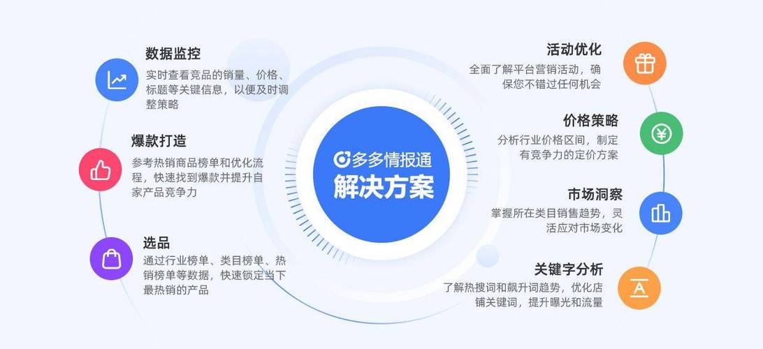 全网最稳最低价自助下单_ks业务自助下单软件最低价_超低价货源自助下单
