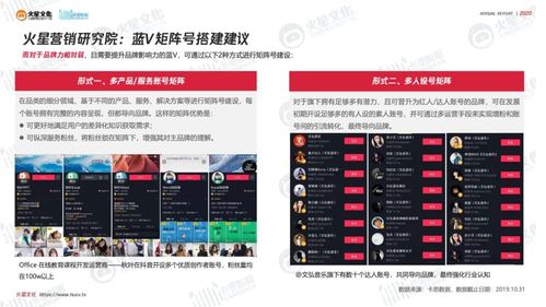 抖音粉丝增加_抖音增加粉丝量有用吗_抖音粉丝增加方法2020