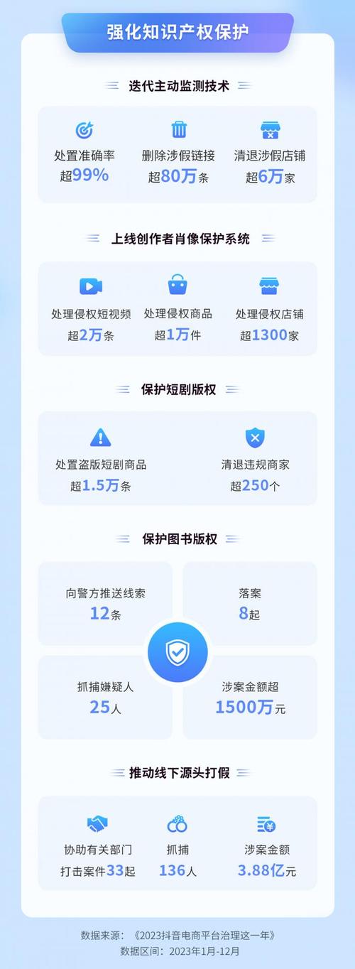 抖音买热度链接_抖音购买热搜_抖+热门怎么买比较好