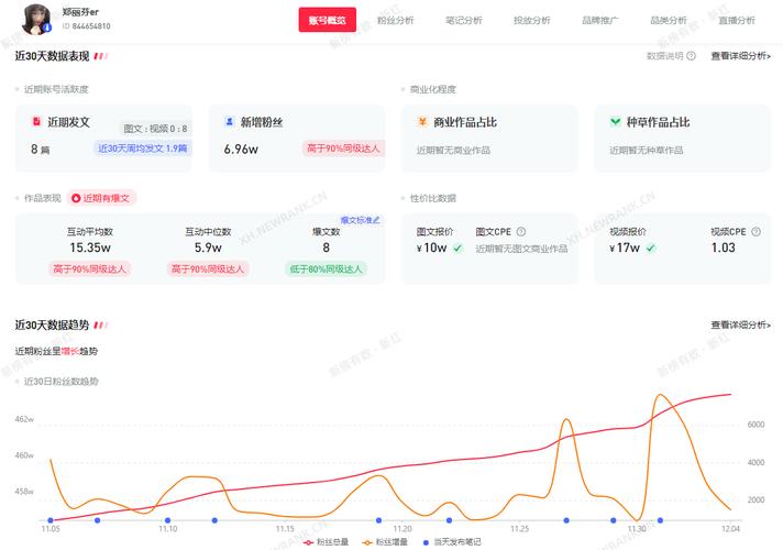 自助下单专区_dy自助平台业务下单真人_自助下单免费
