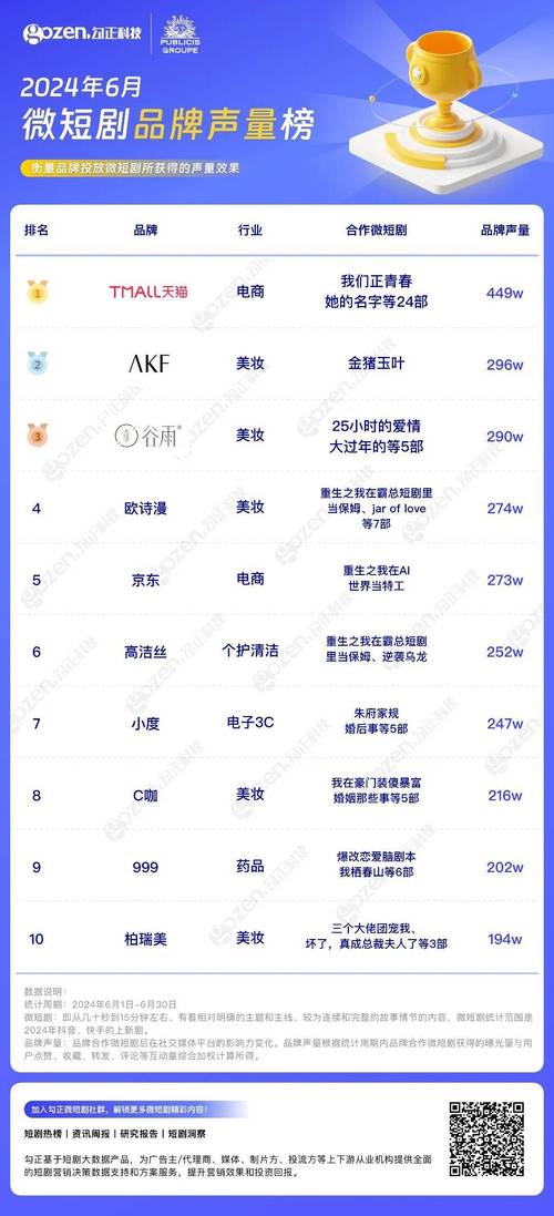 快手购买_快手买东西点购买没反应怎么整_快手买双击