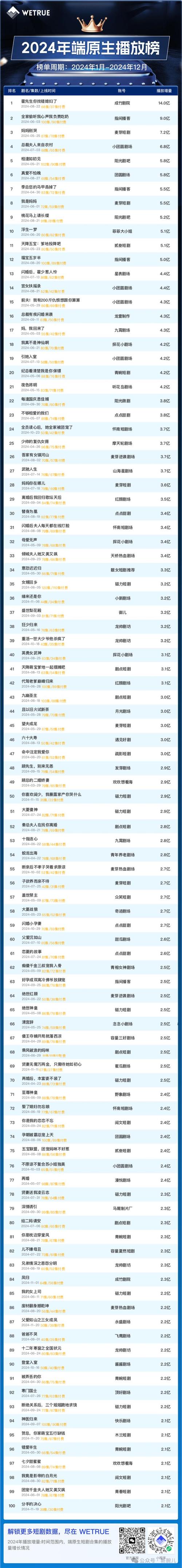 快手买热度_快手买热门的后果_快手上买热门多少钱