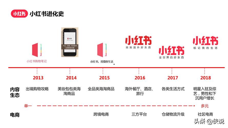 抖音点赞充钱然后返利是真的吗_抖音点赞充值24小时到账_抖音视频赞充值