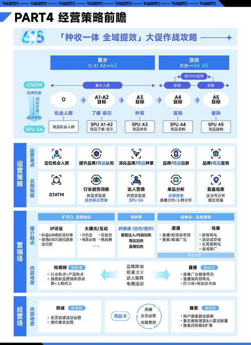 抖音粉丝增加_抖音粉丝增加方法2020_抖音增加粉丝量有用吗