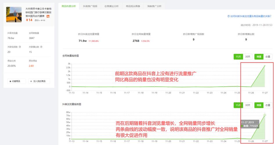 抖音买热度之后会怎样_抖音买热度链接_抖音购买热搜