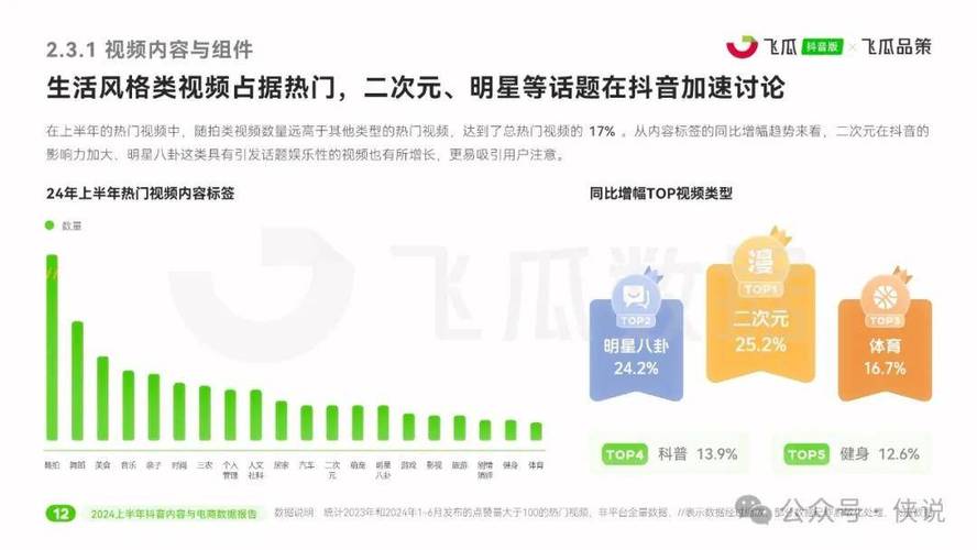 抖音买热度链接_抖音买热度之后会怎样_抖音购买热搜