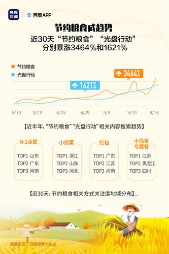快手买热门会影响什么嘛_快手买热度链接_快手买热搜上热门多少钱