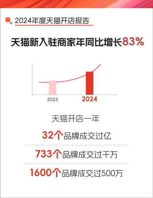 快手买热度件_快手买热度链接_快手买热门链接