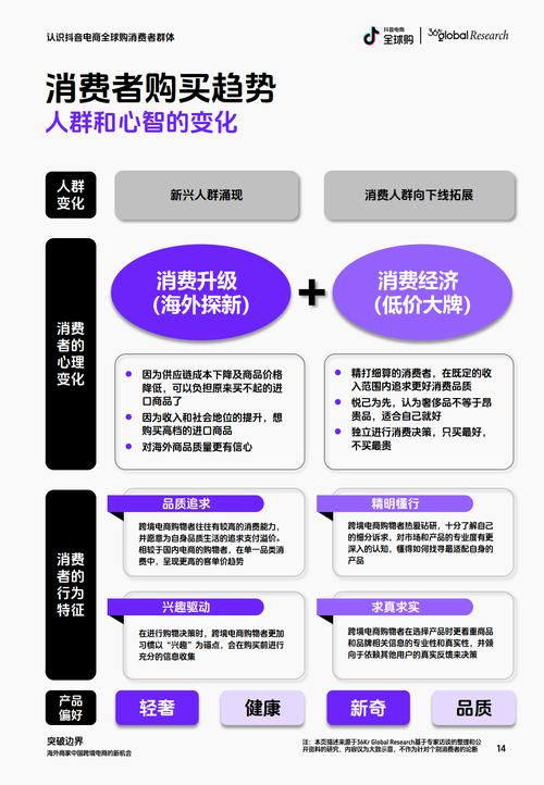 低价抖音_抖音业务平台便宜_抖音全网低价业务