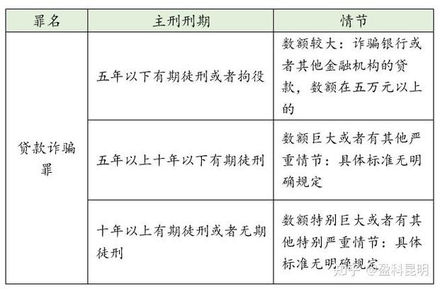 抖音点赞充钱然后返利是真的吗_抖音点赞充值24小时到账_抖音点赞在线充值