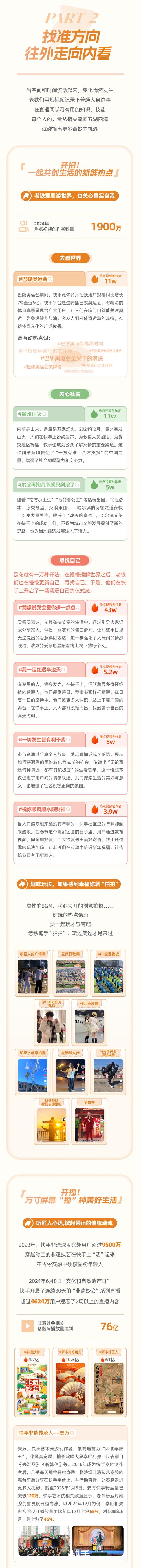 快手买东西点购买没反应怎么整_快手买双击_快手点击去购买没反应