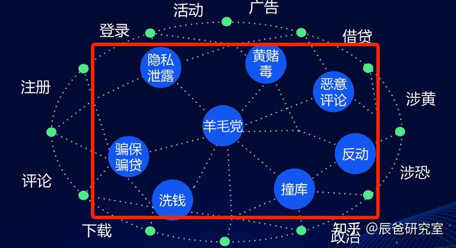 自助下单网站源码_dy自助平台业务下单真人_自助下单免费