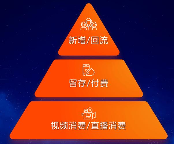 快手买热搜上热门多少钱_快手买热度件_快手买热度链接