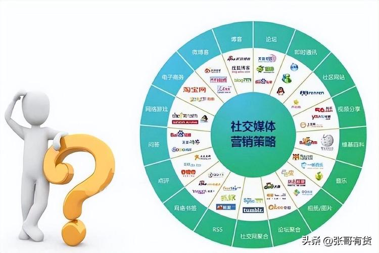 抖音点赞充值24小时到账_抖音点赞充钱然后返利是真的吗_抖音点赞在线充值