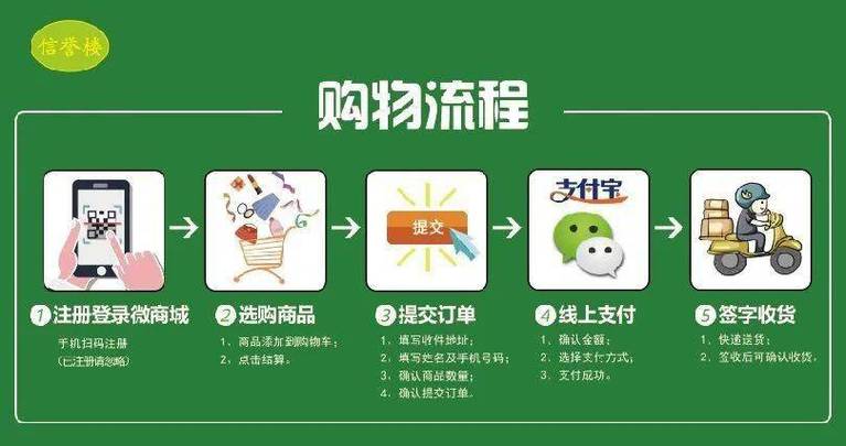ks自助下单服务平台_自助下单模式_自助下单业务