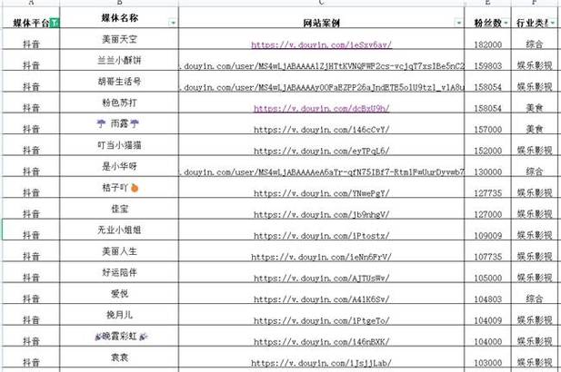 抖音点赞自助平台24小时_抖音点赞自助平台24小时_抖音点赞自助平台24小时