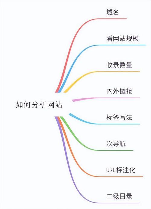 抖音视频在线下单_抖音业务24小时在线下单_抖音播放在线下单