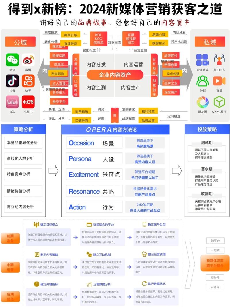抖音粉丝增加_抖音增加粉丝量有用吗_抖音增加粉丝有钱吗