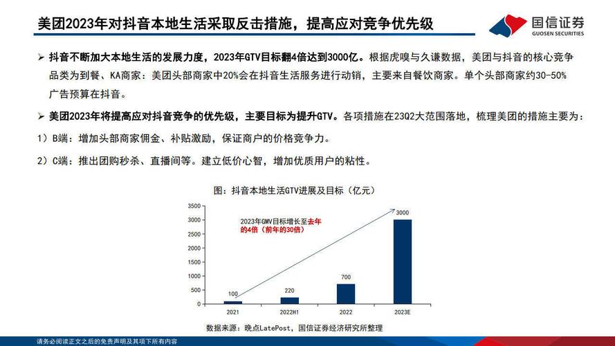 抖音视频在线下单_抖音业务24小时在线下单_抖音作品双击在线下单