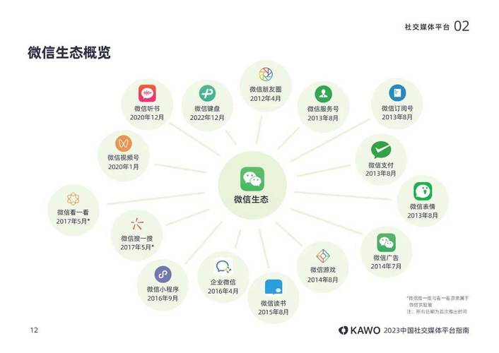快手业务24小时在线下单平台免费_快手业务秒刷网自助下单平台_快手刷业务自助下单平台