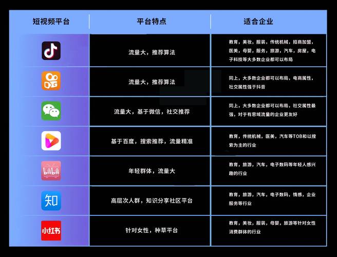 dy自助下单全网最低_全网自助下单最低_最低自助下单
