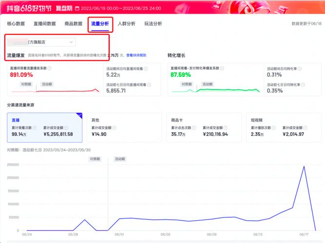 抖音24小时在线下单网站_抖音下单是什么意思_抖音秒下单软件