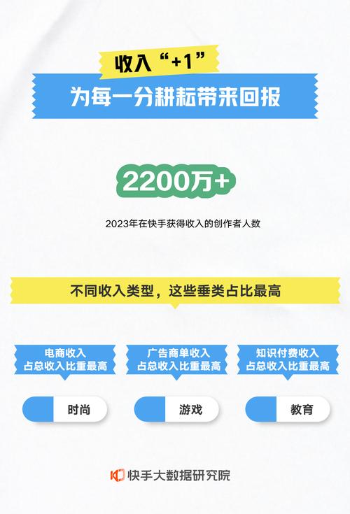 快手买热门有用么_快手买热度件_快手买热度链接
