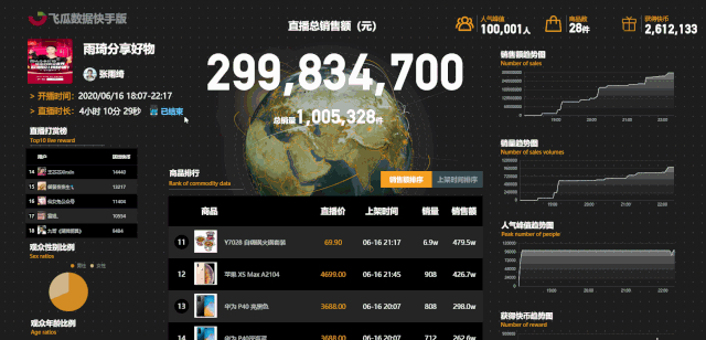 ks自助下单服务平台_开启自助下单模式_自助下单模式