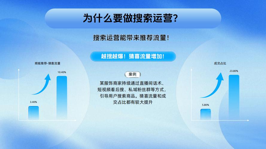 抖音业务24小时在线下单_抖音作品双击在线下单_抖音播放在线下单