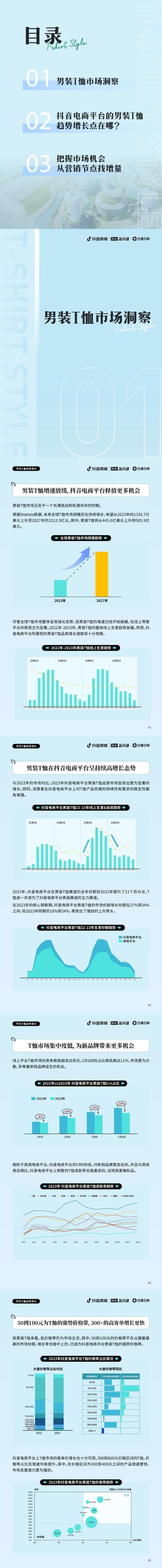 抖音币平台_抖音钱串_抖音买站0.5块钱100个