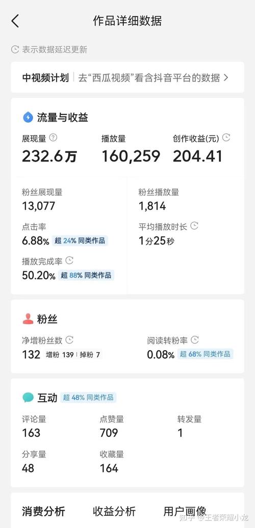 快手买热门的后果_快手买热门_快手买热门怎么买划算