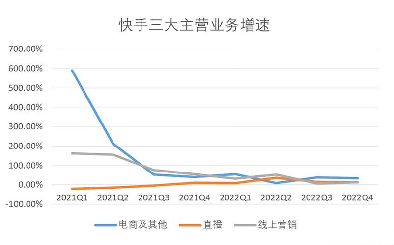 快手买热门_快手买热门会被别人知道吗_快手买热门的后果